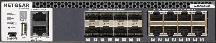 Produktbild Netgear M4300-8X8F - XSM4316S (16 Ports)