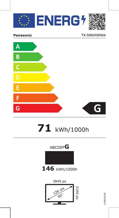 Energie-Label Panasonic TX-50MXW944 (50", LCD, 4K, 2023)