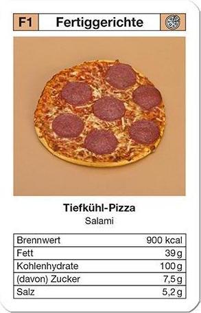 Produktbild Weltquartett 1018 - JUNKFOOD-QUARTETT- Kalorienbomben auf 32 Spielkarten (DE-Ausgabe) (Deutsch)