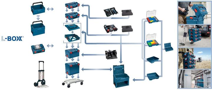 Actual product image Bosch Professional LS-Tray 92