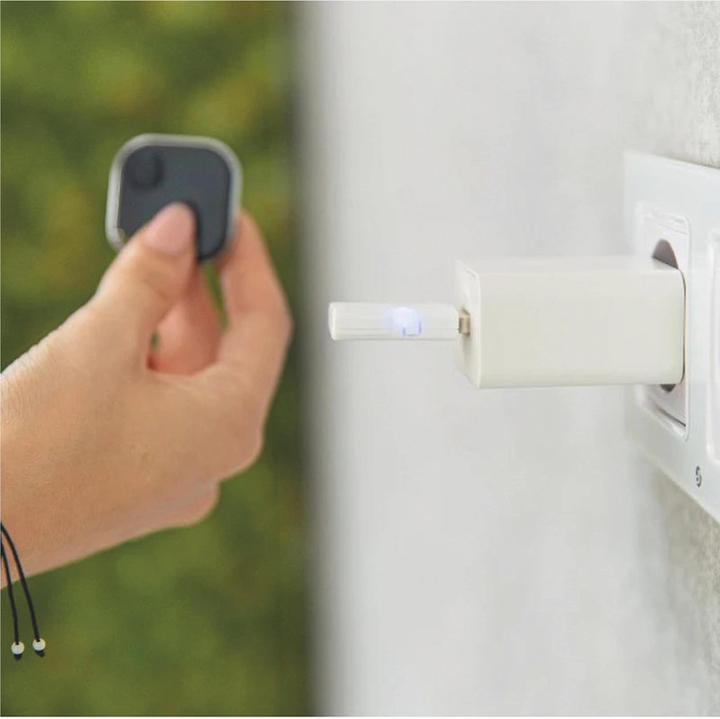 Actual product image Shelly Smart Security Bundle