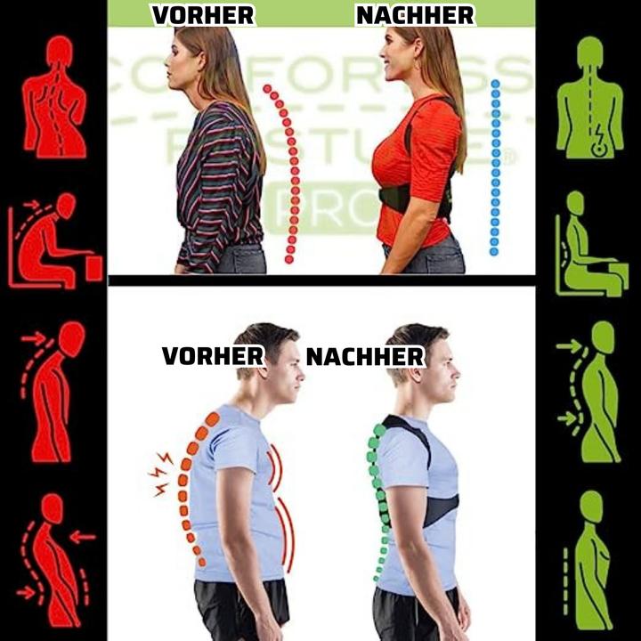 Actual product image Comfortisse Posture Pro (S, M)