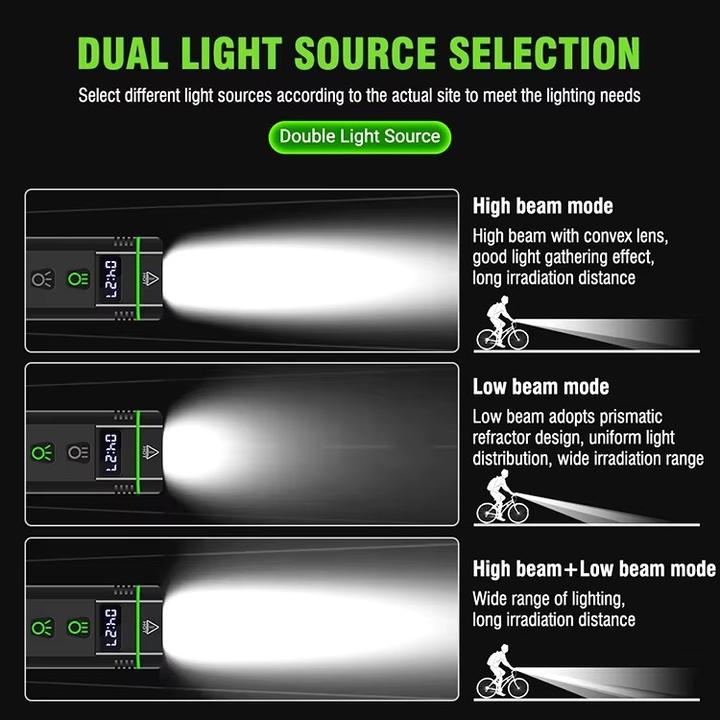 Actual product image Boruit L15 (10000 lm)