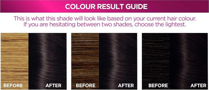 Actual product image L'Oréal Paris Excellence Haarfarbe-Set, 3 Stück (3 Dark Brown)