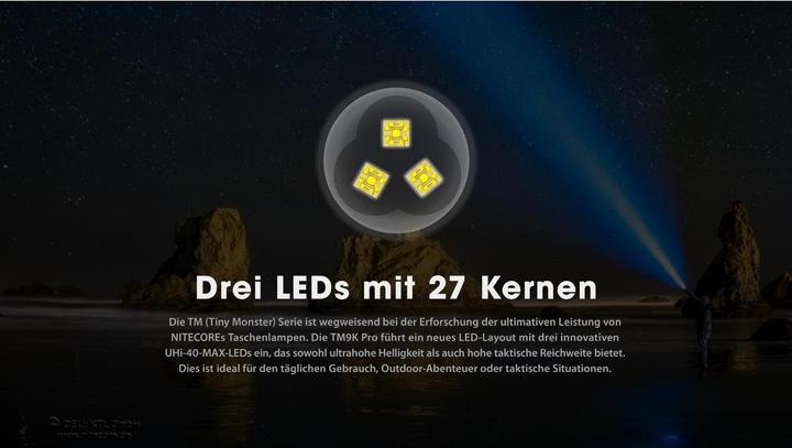 Immagine prodotto Nitecore TM9K Pro (13.30 cm, 9900 lm)