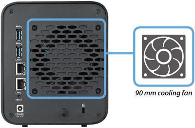 Actual product image Zyxel Nas520