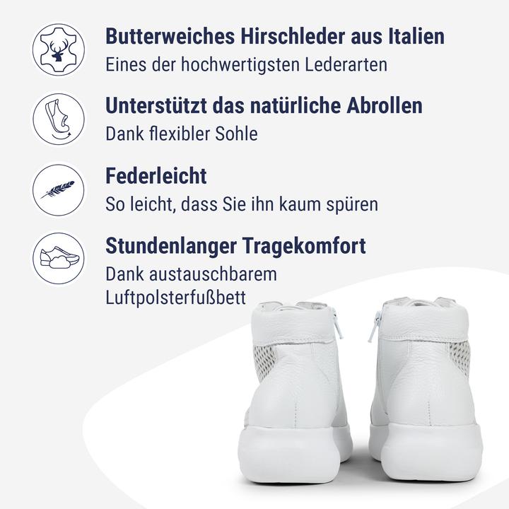Actual product image Vitaform Sneaker Top (40)
