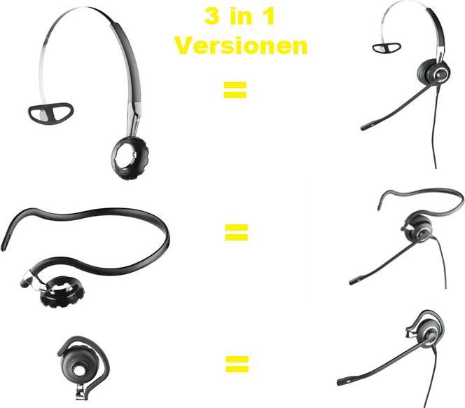 Image du produit Jabra BIZ 2400 II QD Mono (Filaire)