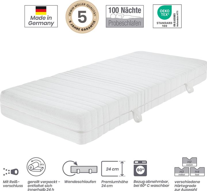 Actual product image Erwin Müller Innsbruck (90 x 190 cm, Spring core)