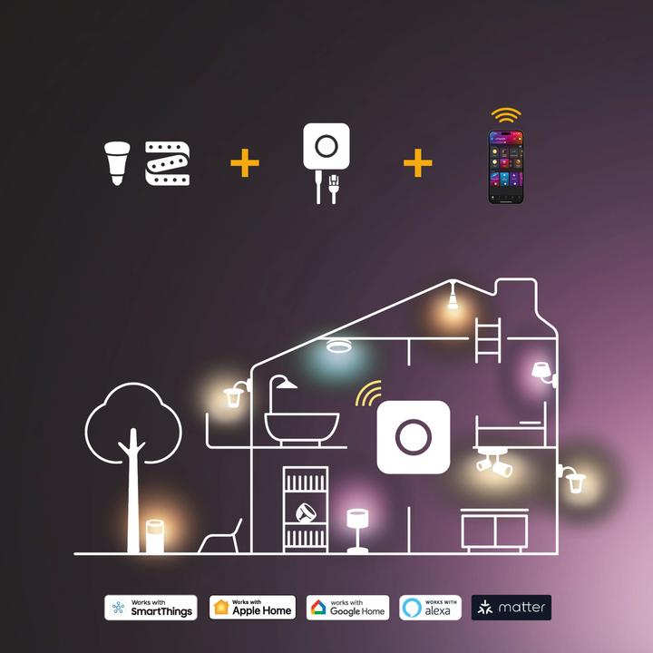 Produktbild Philips Hue Aurelle Basis BT (2200 lm)