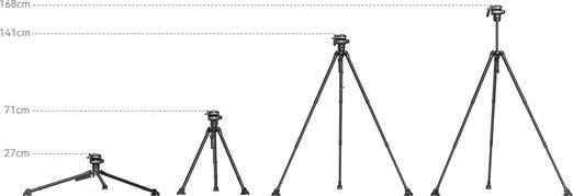 Image du produit SmallRig 4259 x Potato Jet Tribex Hydraulic Carbon Fiber Tripod Kit (Carbone)