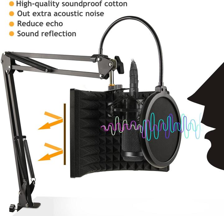 Produktbild Frgyee Isolation Schallschutz mit Mikrofonstaender und Pop Schutz Set