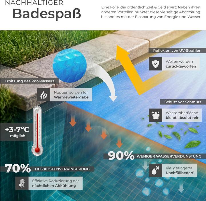 Image du produit tectake couverture de piscine