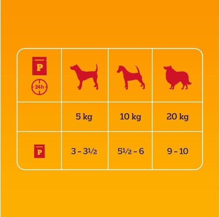 Actual product image Pedigree Senior jelly multipack (Senior, 12 pcs., 1200 g)