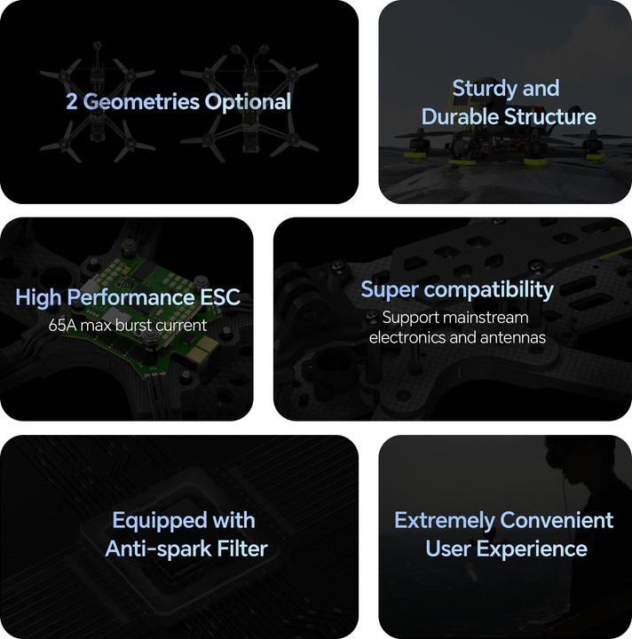 Actual product image iFlight Nazgul DC5 ECO 6S O3 HD (7.50 min, 675 g)