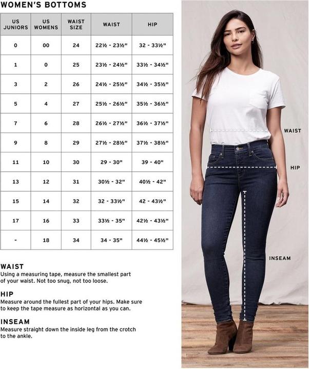 Image du produit Levis 724 Jeans High Rise Straight soft black (W27/L30)