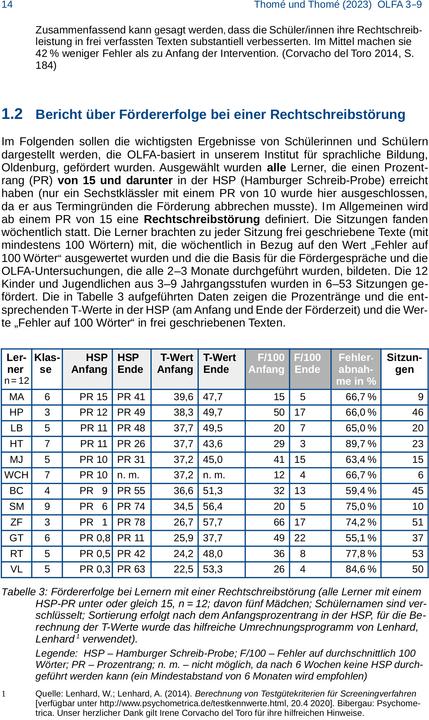 Nährwerte und Zutaten OLFA 3-9: Oldenburger Fehleranalyse für die Klassen 3-9 (Deutsch, Prof. Dr. Günther Thomé, Dr. Dipl.-Päd. Dorothea Thomé, 2020)