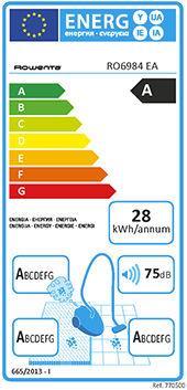Energie-Label Rowenta RO6984 X-Trem Power Cyclonic Animal Care