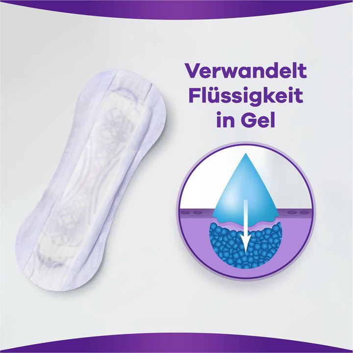 Actual product image Always Discreet (20 x, S)