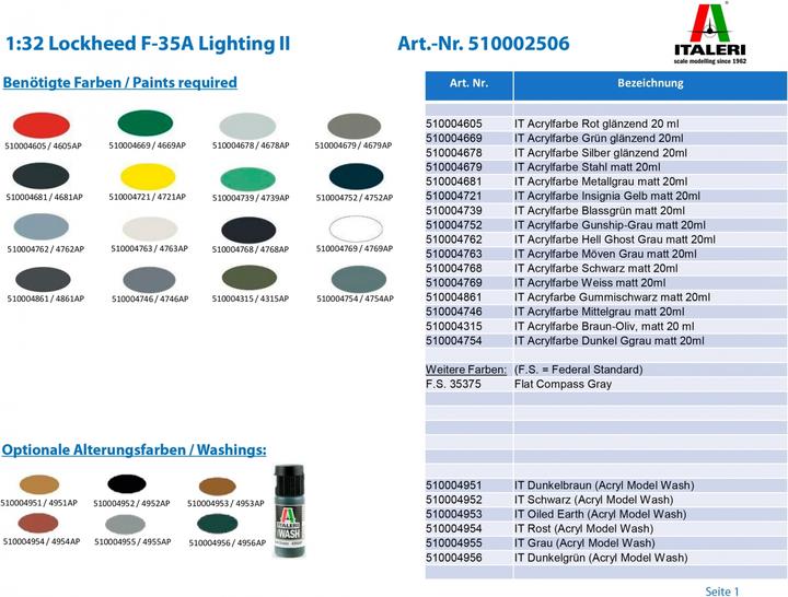 Produktbild Italeri 1:32 Lockheed F-35A Lighting II