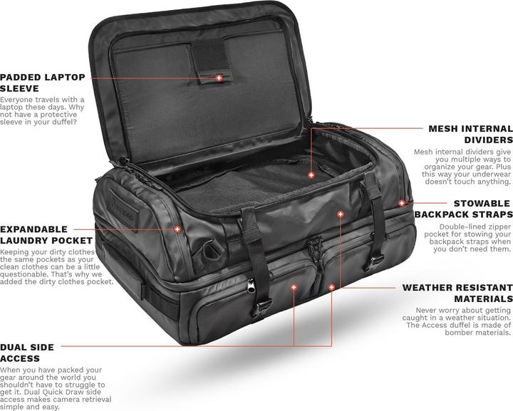 Image du produit Wandrd HEXAD Access 45L Sac à dos (Étui pour accessoires de caméra, 45 l)