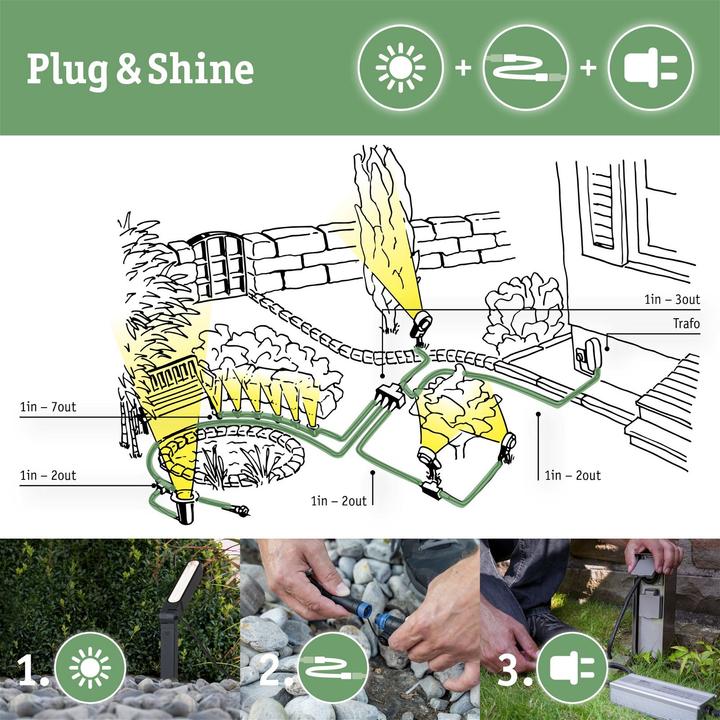 Produktbild Paulmann Outdoor Plug & Shine Controller Zigbee