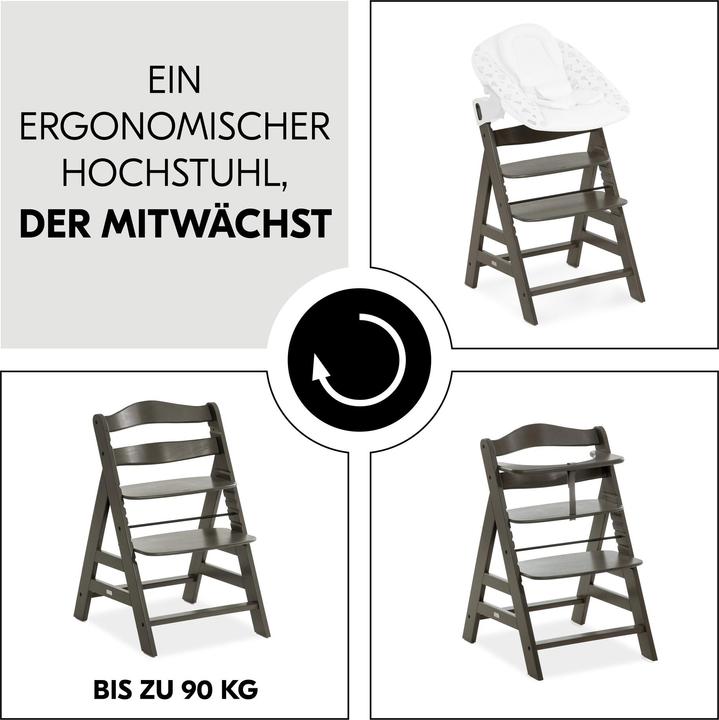 Actual product image Hauck Alpha+ Select (Highchair)