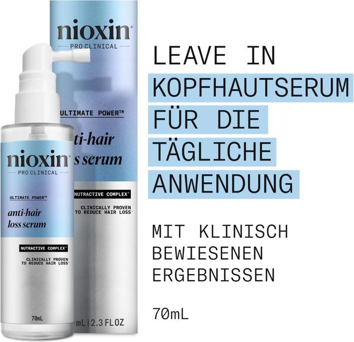Image du produit Nioxin Anti-Hair Loss Serum (70 ml)