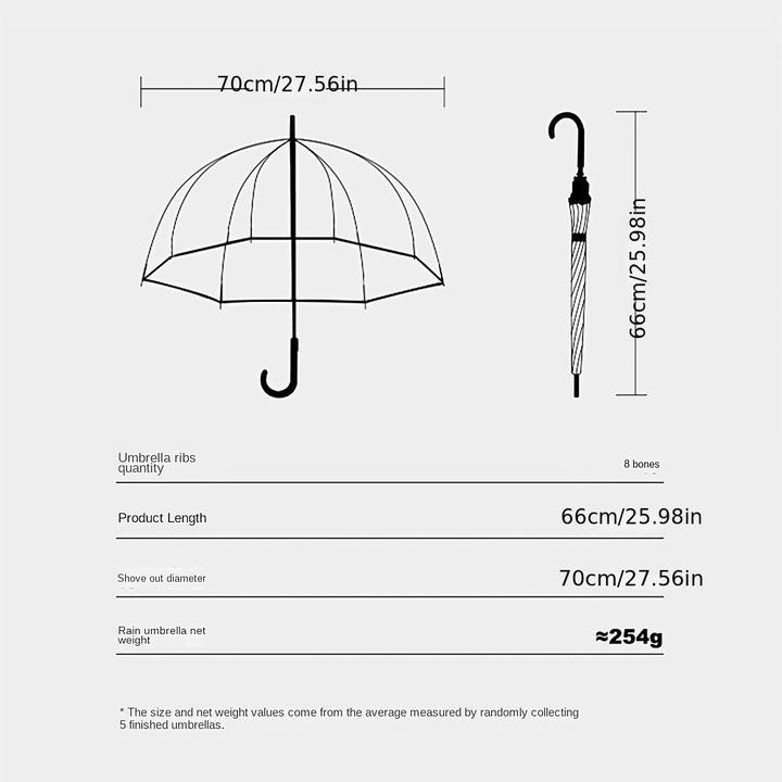 Actual product image Alopini Colourful princess umbrella with pocket edge cute transparent plastic printed unicorn