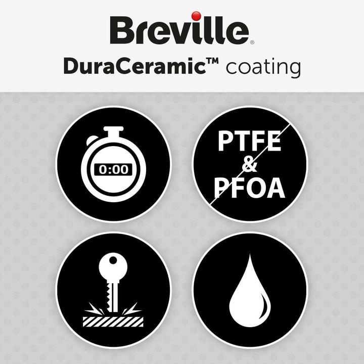 Actual product image Breville DuraCeramic