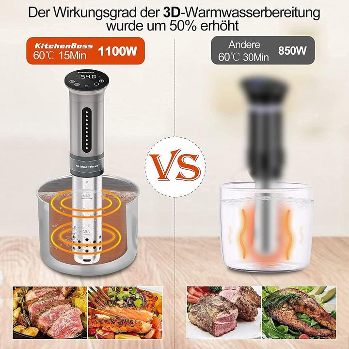Actual product image KitchenBoss Precision cooker (EU plug)