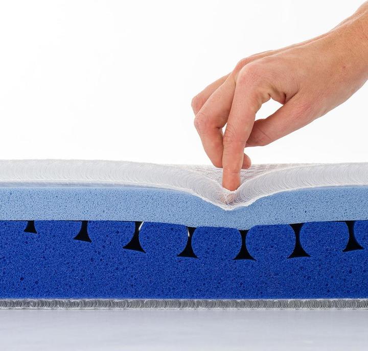 Immagine prodotto Träumeland Materasso Ocean 60x120cm (60 x 120 cm)