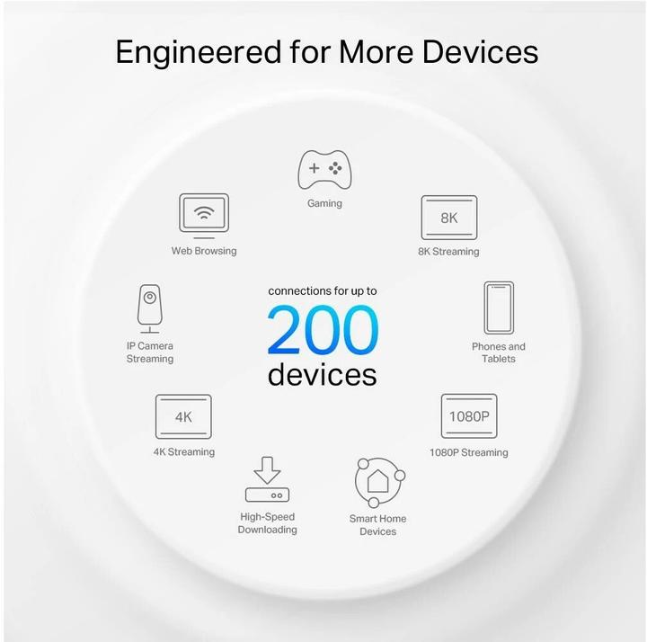 Productafbeelding TP-Link Deco XE75 Pro (2-pak)