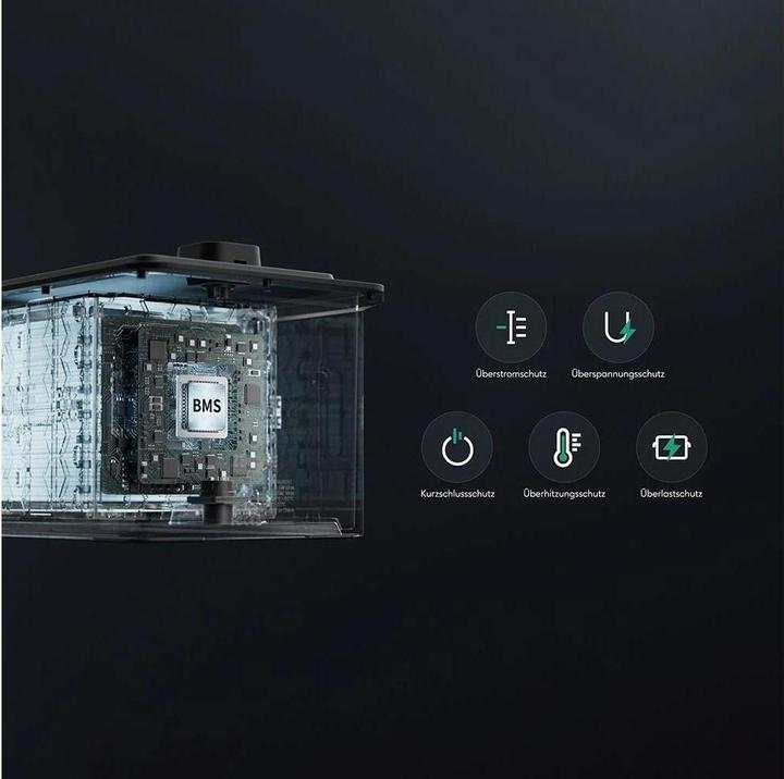 Actual product image Zendure SolarFlow AB1000S Erweiterungsbatterie