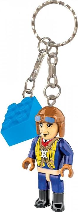 Image du produit Cobi Porte-clés pilote Jan Zumbach