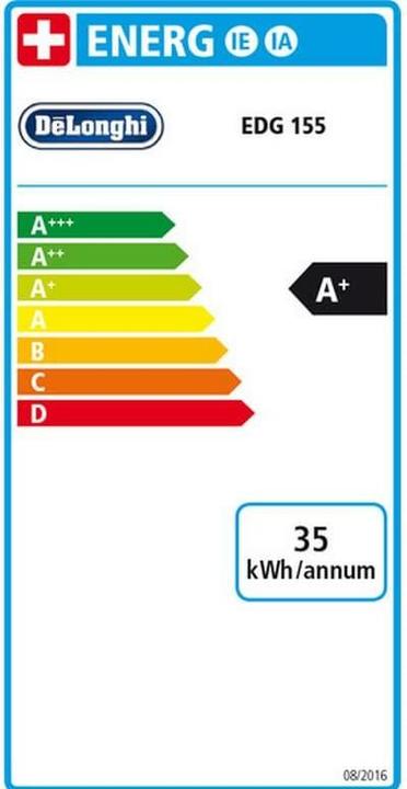 Etichetta energetica De'Longhi Mini Me (NESCAFÉ Dolce Gusto)