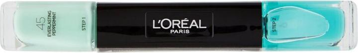 Actual product image L'Oréal Paris L'Oreal Infallible Everlasting Peppermint Nail Polish 68g