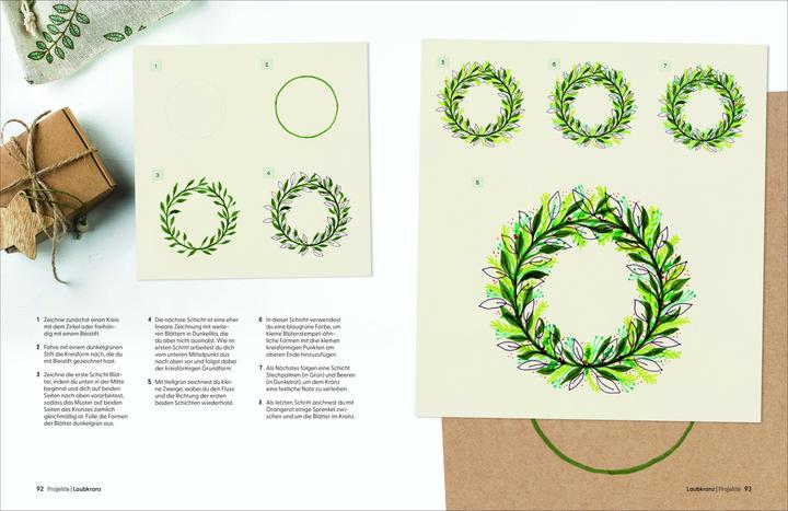 Produktbild Drawing for the Soul (Deutsch, Christine Schnappinger, Zo Ingram, 2025)