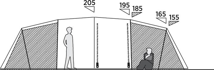Image du produit Easy Camp Familien-Tunnelzelt Leka Twin 8 (olivgr?n, Modell 2025) (Tente tunnel, 16.90 kg, 8 personnes)