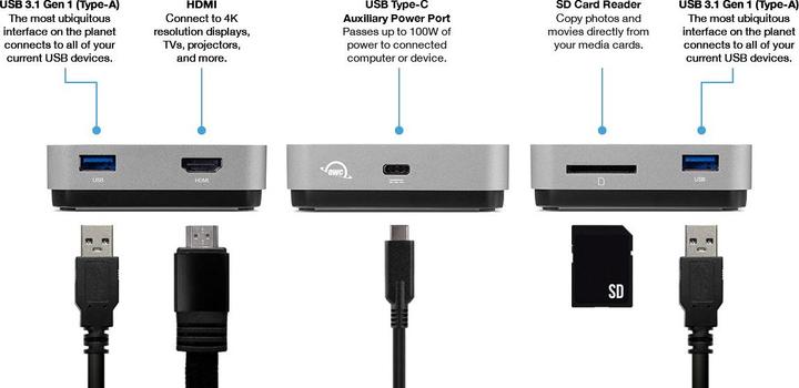 Actual product image OWC travel dock (USB-C, 2 Ports)