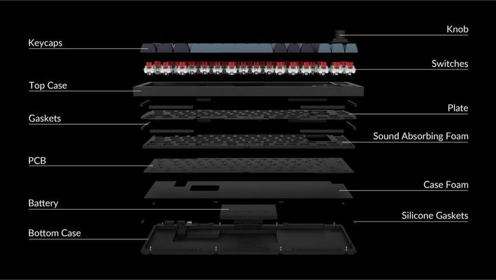 Image du produit Keychron Q2 Pro (US, Sans fil, Filaire)