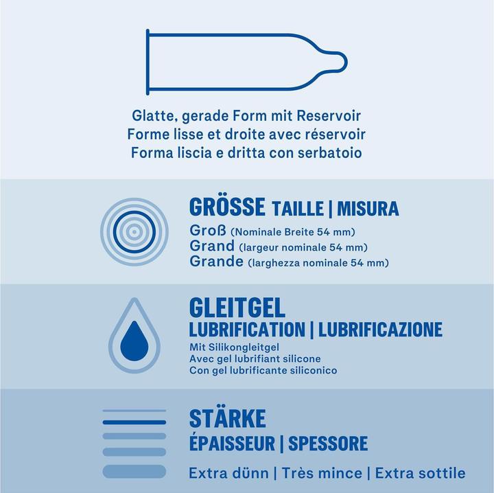Produktbild Durex Invisible Extra Sensitive (12 Stk.)