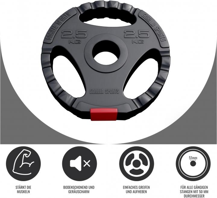 Actual product image Gorilla Sports Weight plate Olympia 50/51mm (1 x 2.5 kg)