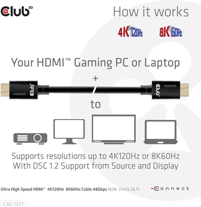 Immagine prodotto Club 3D HDMI (Typ A) — HDMI (Typ A) (1 m, HDMI)