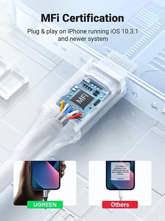 Actual product image Ugreen Audio adapter to 3.5mm (1 m, 3.5mm jack (AUX))