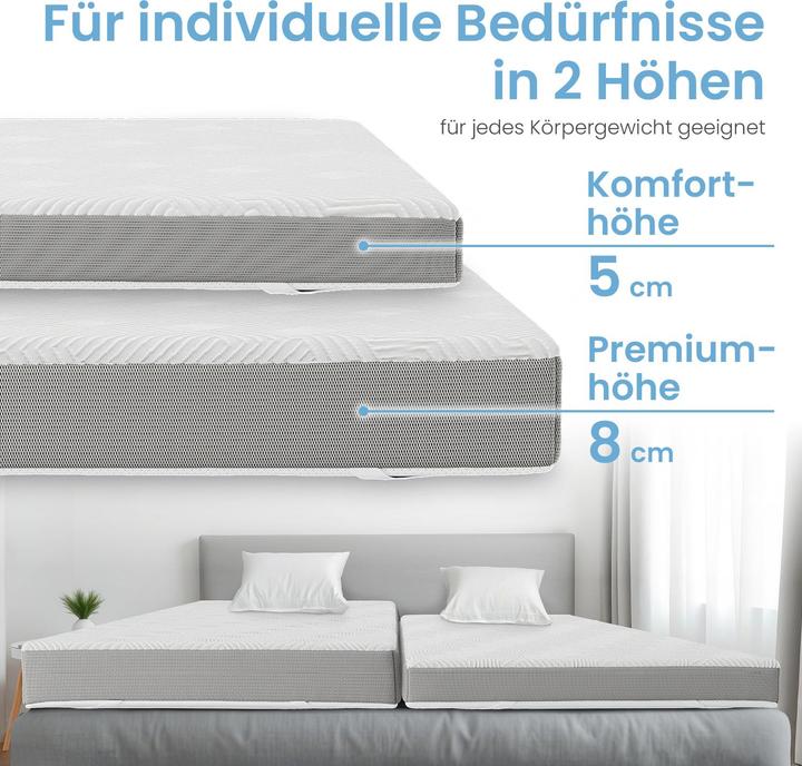 Actual product image Bestschlaf Visko-Mineralschaum Matratzenauflage, Höhe 4 cm (120 x 200 cm)