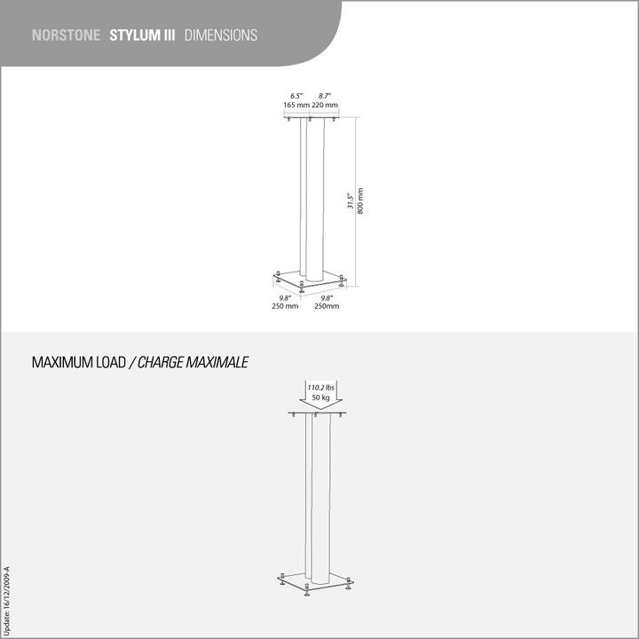 Actual product image NorStone Stylum 3 (1 pair, Wall installation)