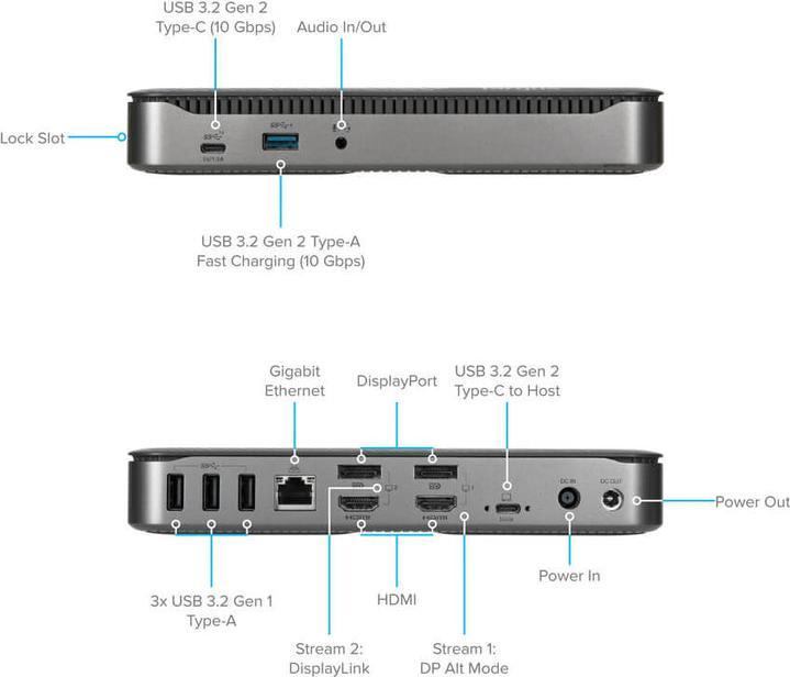 Productafbeelding Targus DOCK710EUZ (USB-C, 4 Havens)