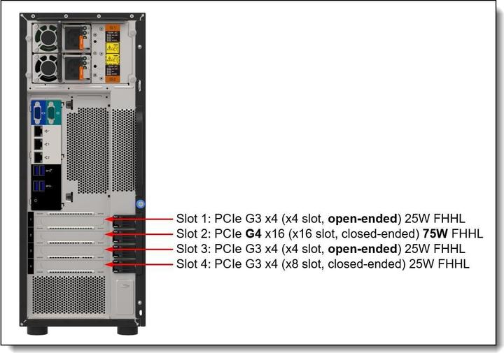 Actual product image Lenovo ThinkSystem ST250 V2 7D8F - Server - Tower - 4U - 1-Way - 1 x Xeon E-2378 / 2.6 (Intel Xeon E-2378, 32 GB, Tower Server)