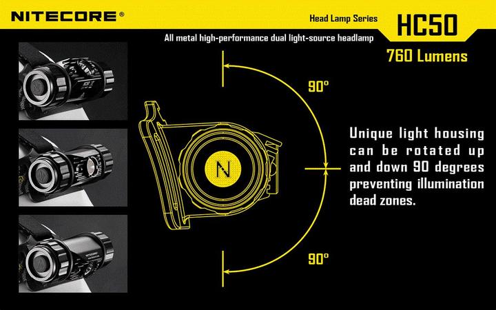 Actual product image Nitecore Hc50 (565 lm)
